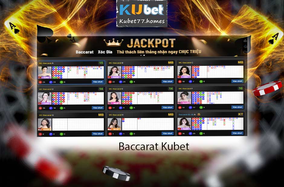 Baccarat Kubet mang đến trải nghiệm cá cược hấp dẫn