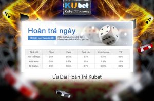 Chương trình hoàn trả Kubet là ưu đãi hấp dẫn